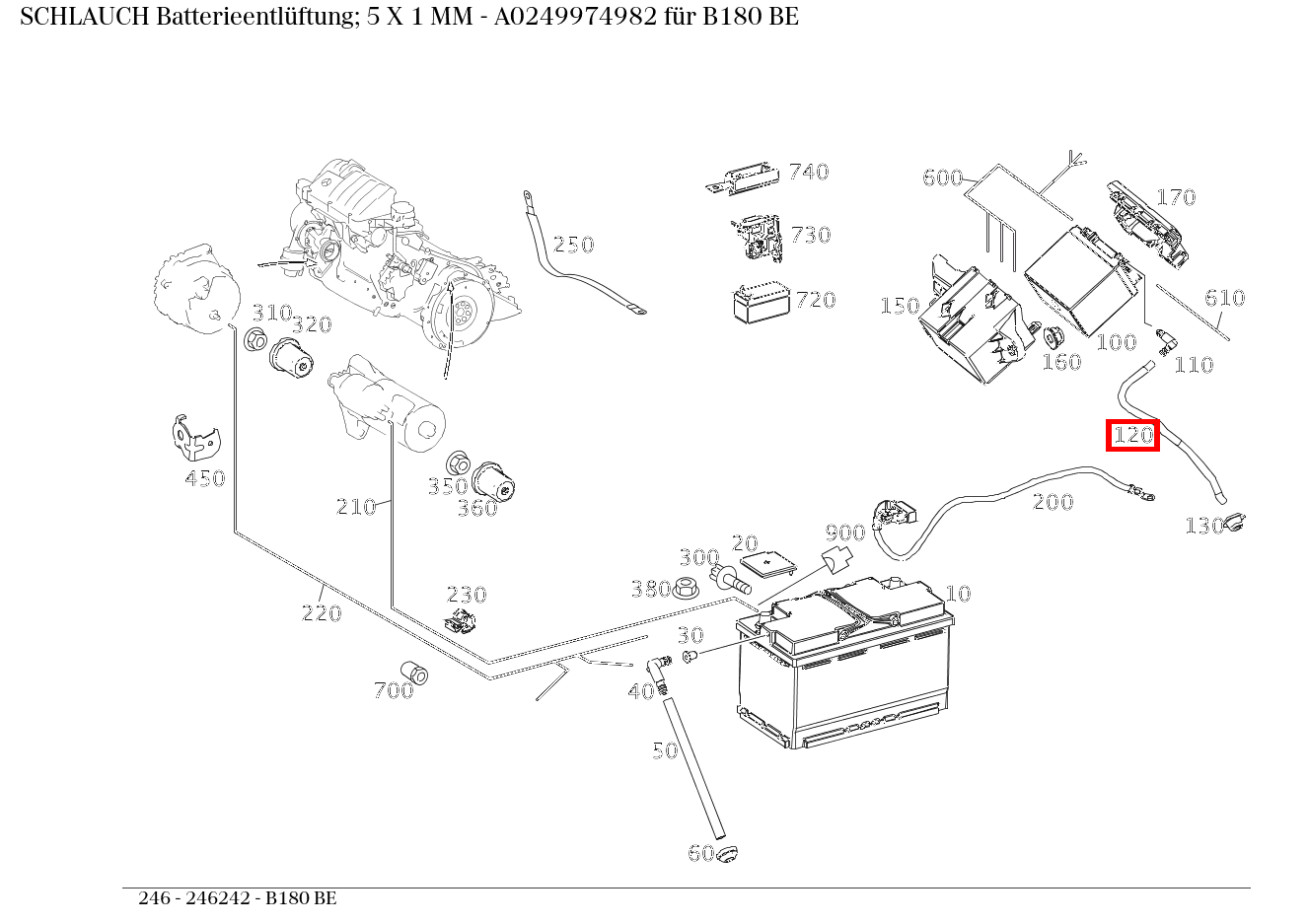 Schlauch Batterieentlüftung; 5 X 1 MM CLA 117, GLA 156, E 212 und 