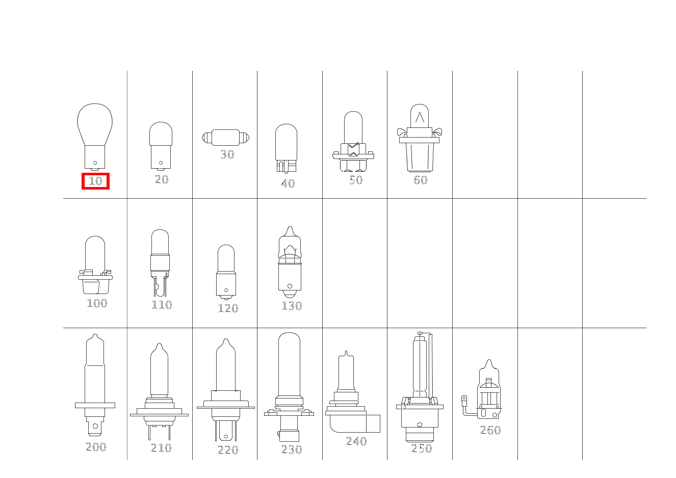 Glühlampe 12.8V-30/2.2CP SLK 320 AMG KOMP 170