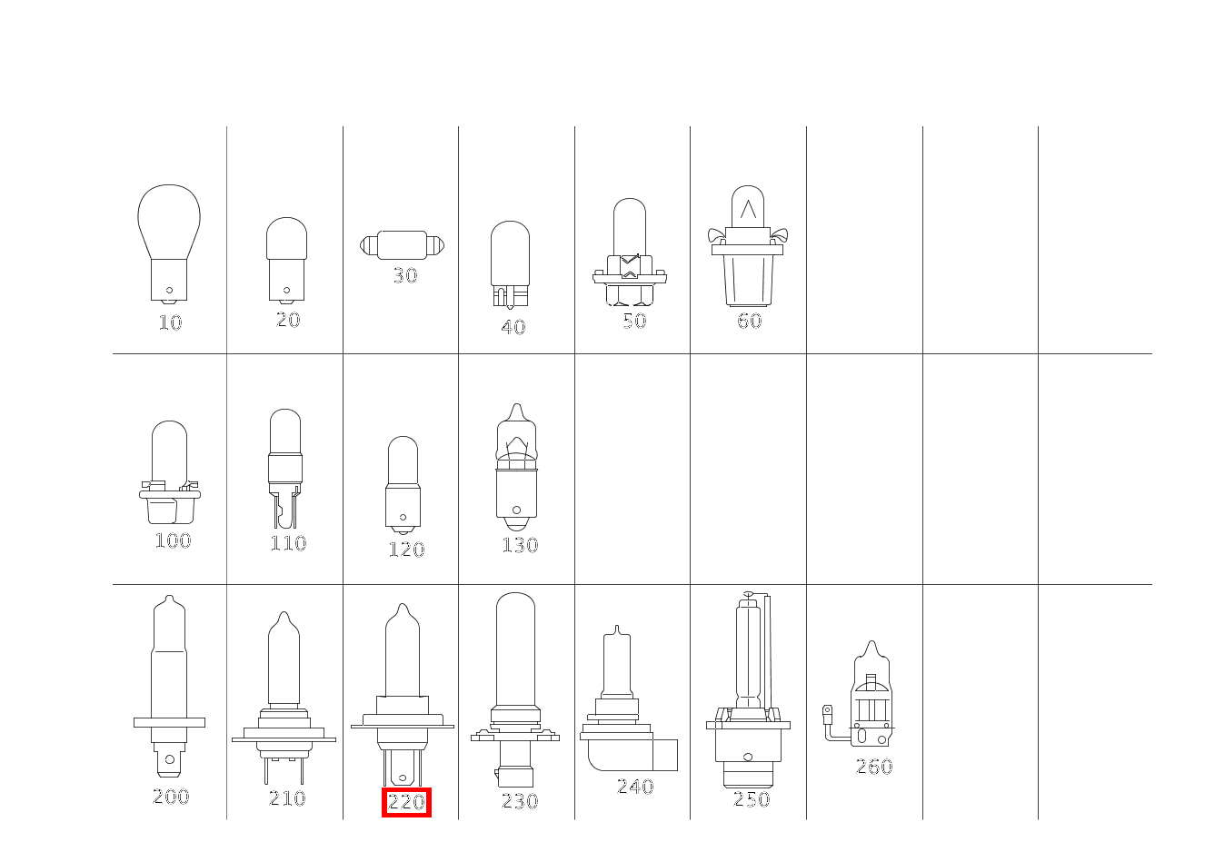 Glühlampe H4 12V-60/55W SLK 320 AMG KOMP 170 Glühlampe H4 12V-60/55W SLK 320 AMG KOMP 170