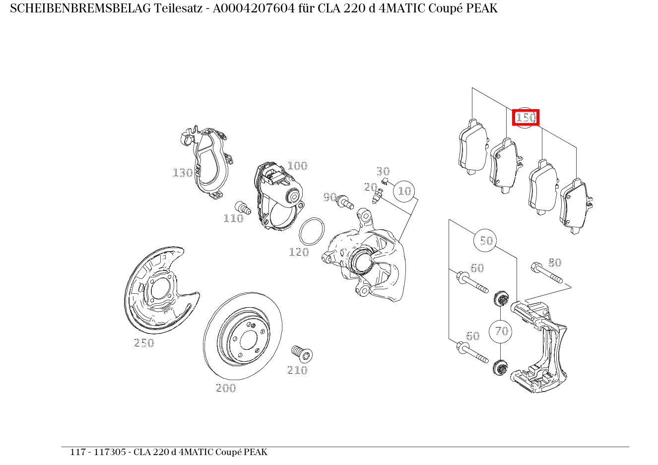 Scheibenbremsbelag Teilesatz CLA 220 d 4MATIC Coupé PEAK 117 Scheibenbremsbelag Teilesatz CLA 220 d 4MATIC Coupé PEAK 117