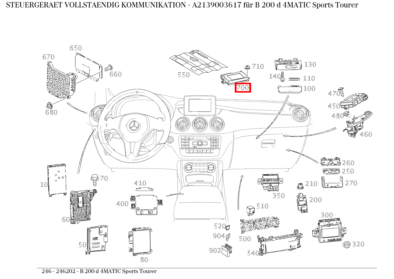 Steuergerät vollständig KOMMUNIKATION B 200 d 4MATIC Sports Tourer 246 Steuergerät vollständig KOMMUNIKATION B 200 d 4MATIC Sports Tourer 246