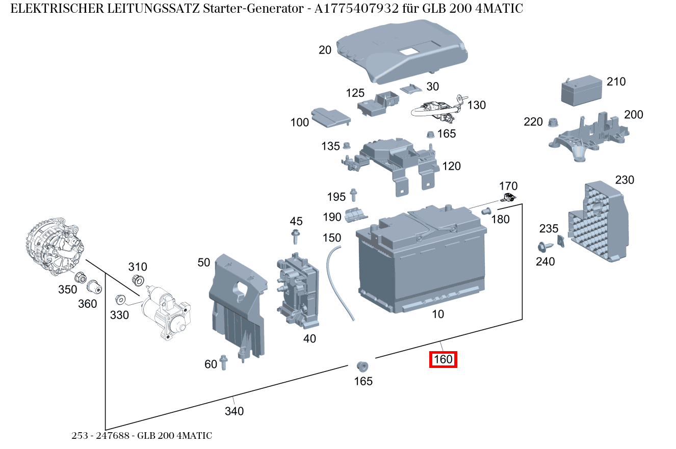 Elektrischer Leitungssatz Starter-Generator GLB 200 4MATIC 253 Elektrischer Leitungssatz Starter-Generator GLB 200 4MATIC 253