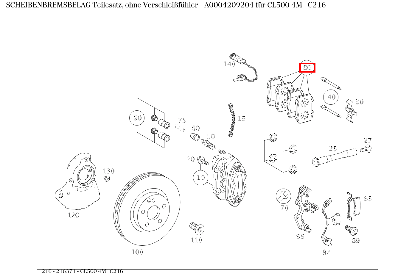 Scheibenbremsbelag Teilesatz, ohne Verschleißfühler CL500 4M C216 216