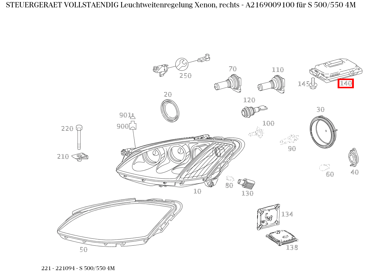 Steuergerät vollständig Leuchtweitenregelung Xenon, rechts S 500/550 4M 221 Steuergerät vollständig Leuchtweitenregelung Xenon, rechts S 500/550 4M 221